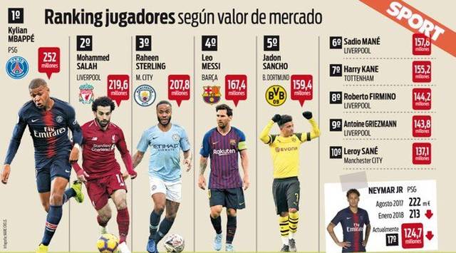 弗拉格：我的拇指一直有些问题，但我已经准备好坚持打比赛