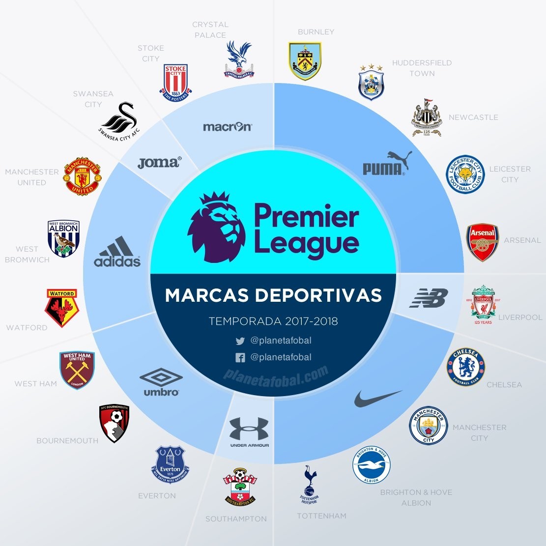 江苏女排夺得本赛季联赛冠军，获得500万冠军奖金